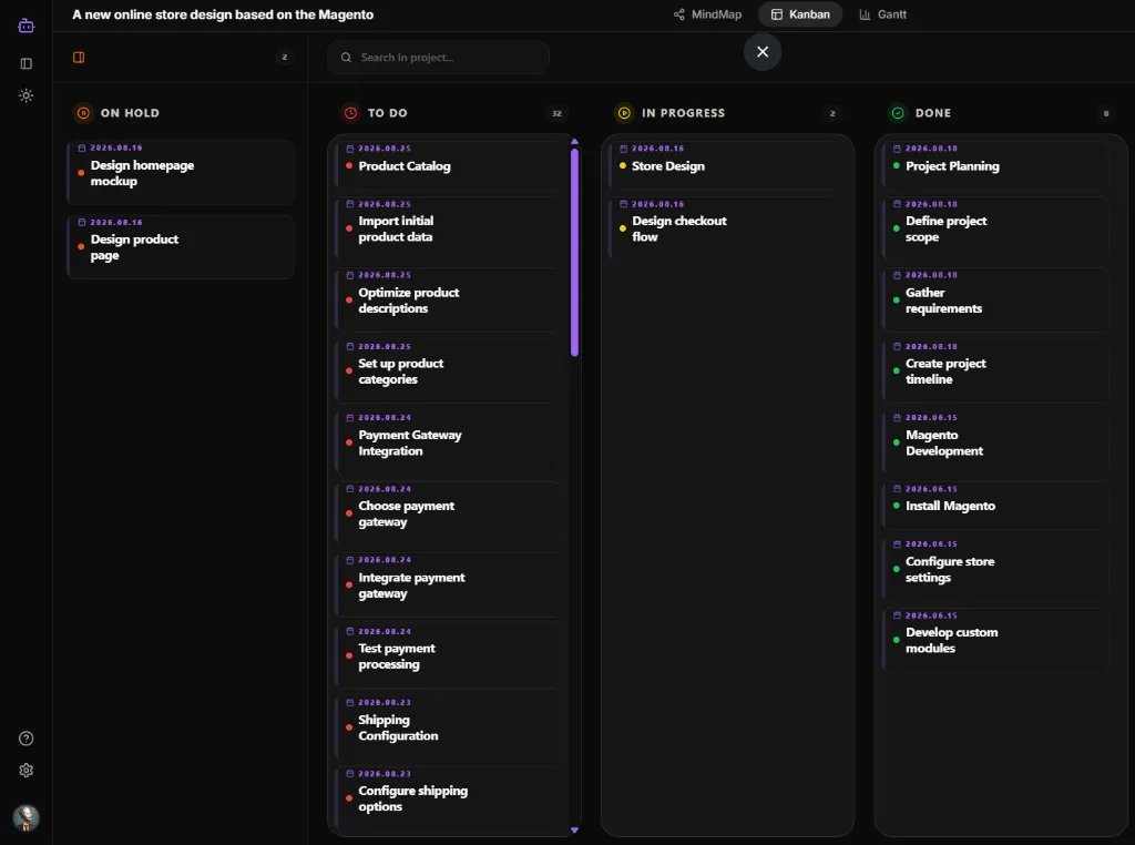 Kanban Board Interface